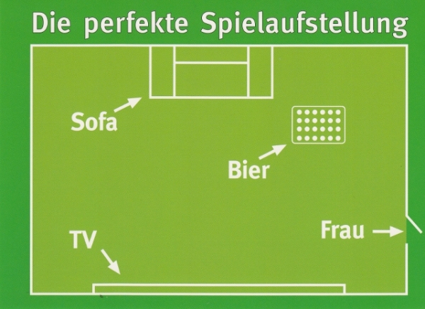 Die perfekte Spielaufstellung - Postkarte